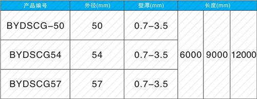 鹿邑钳压式声测管现货规格尺寸